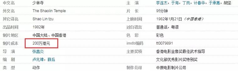 票价1元卖了50多亿票房的电影,一毛钱票房达到1亿多
