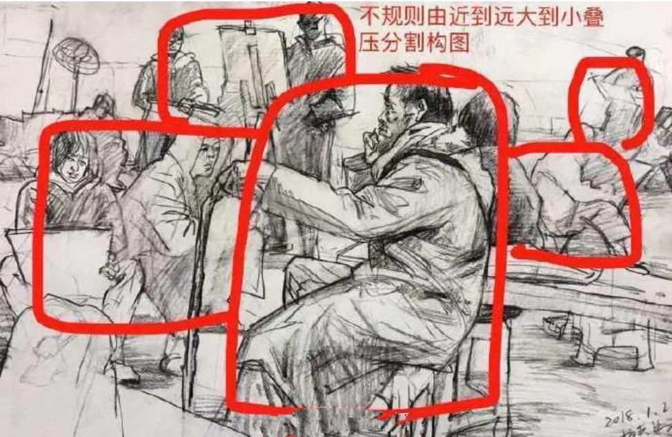 联考速写用什么姿势画,画速写怎么构图