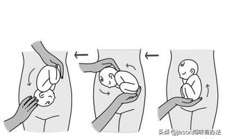 孕中期产检,孕妈发现胎儿是臀位怎么办?试试这3招扭转胎位