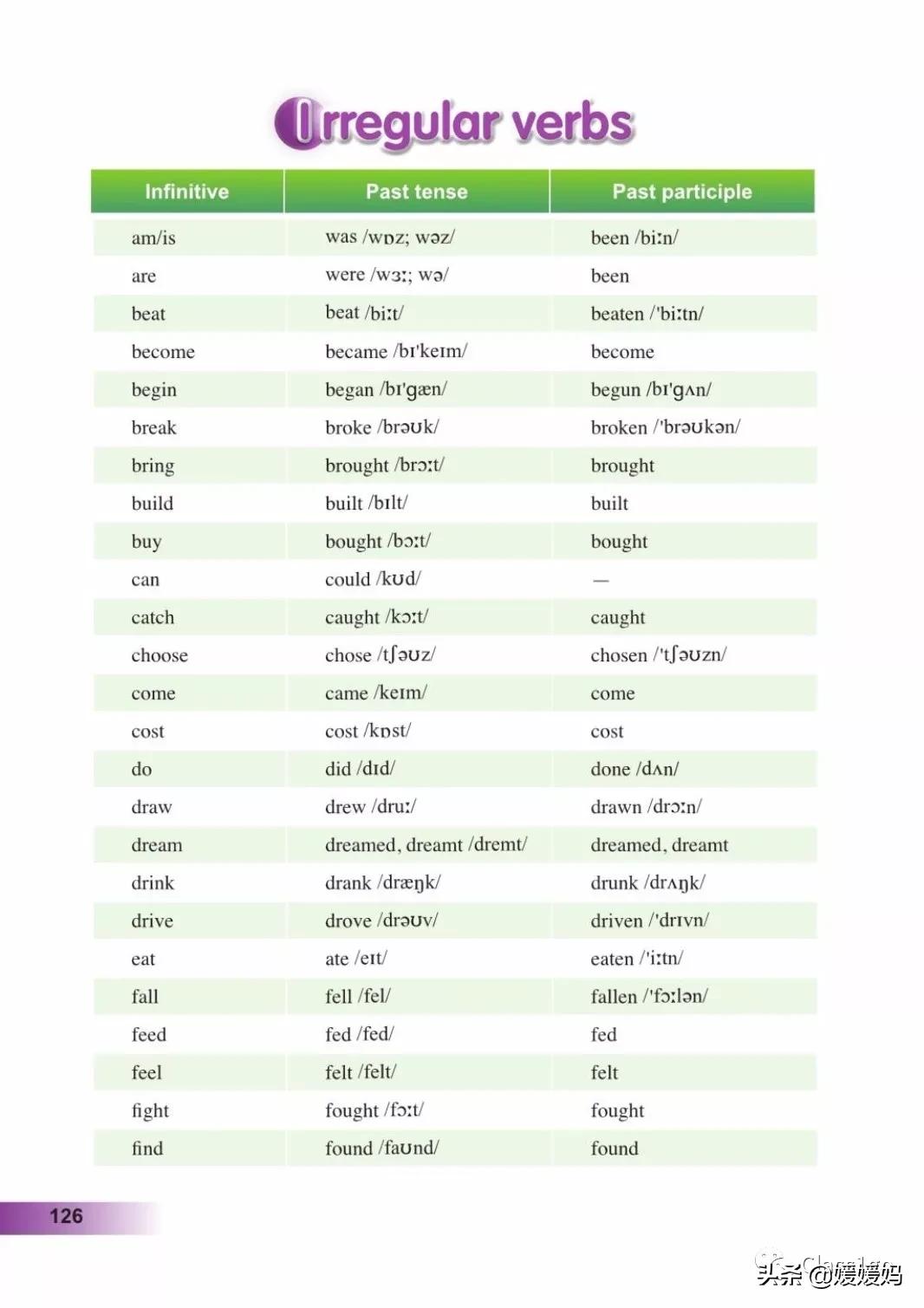 寒假预习下册英语,寒假预习复习语数外一本通