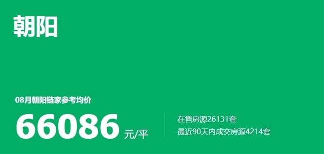 我把台式机换成了笔记本,省出1平米的空间给孩子,价值66000元