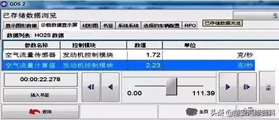 通用燃油修正系统高电压怎么解决,通用发动机燃油修正过浓