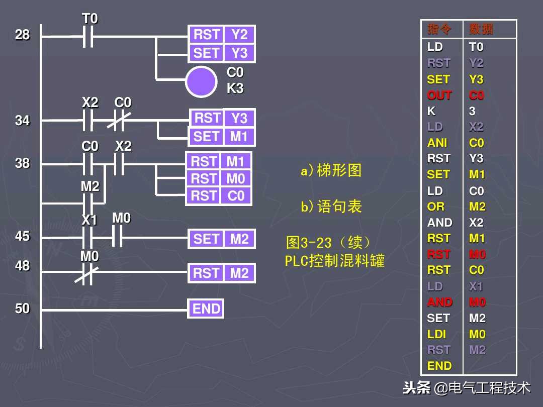 新手如何学plc接线,怎么学电工中级工plc