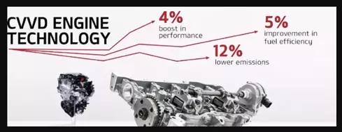 2020全新第十代索纳塔全新归来,索纳塔翻身仗