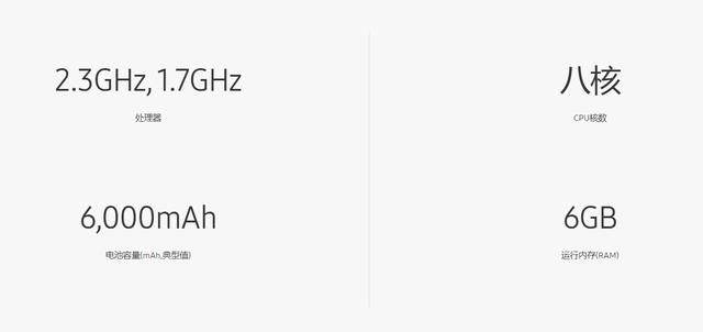 三星m30s评测价格,三星m30s深度解析