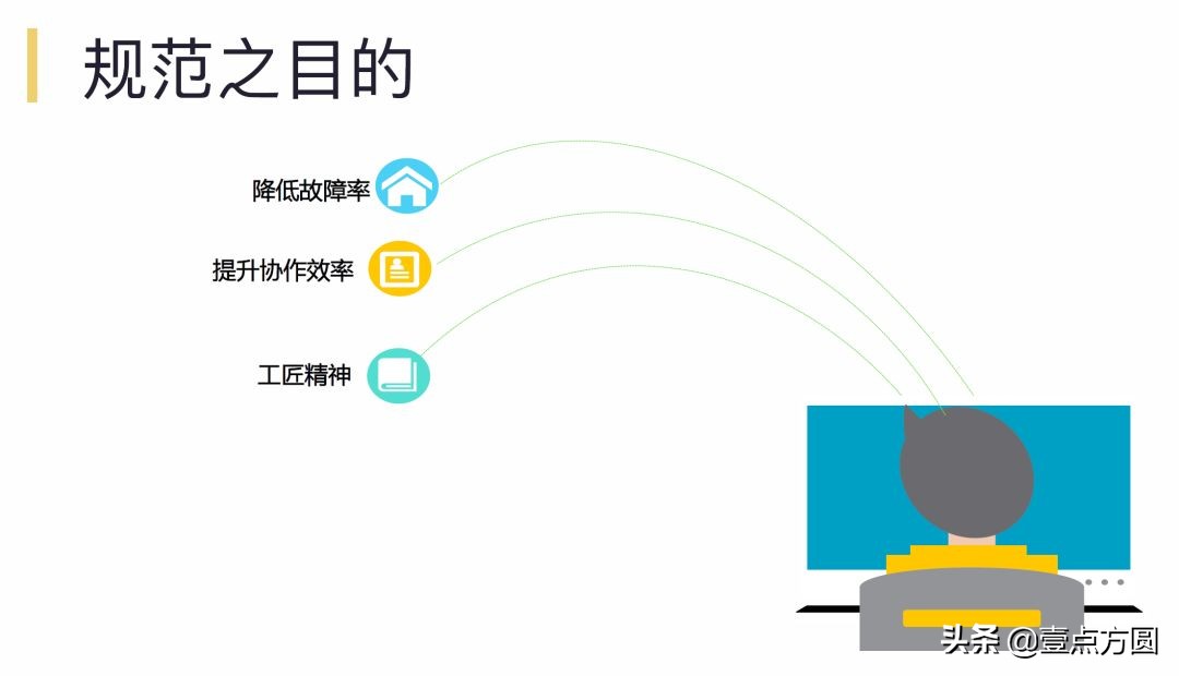 阿里为何值4400亿美金？看看TechLeader每天干啥就知道了！