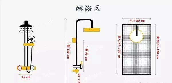 卫生间小户型装修设计图,小户型卫生间布局最佳效果图