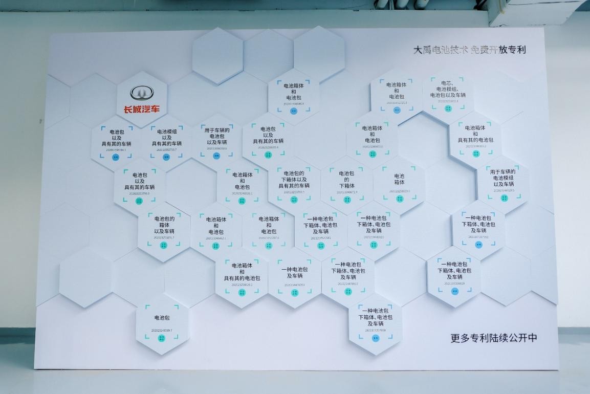 1037,长城汽车大禹电池技术