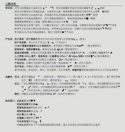 人要知道的七大社交法则,30个小技巧助你搞定社交人脉