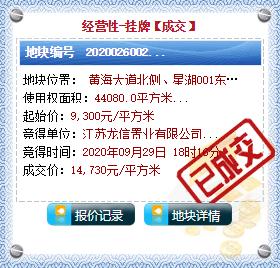 击破天花板！楼面价双双破7600元/㎡，今天龙信首入海安直接爆场