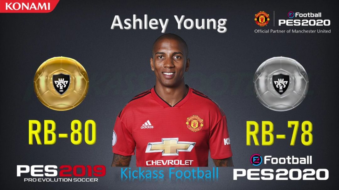 曼联球员数据统计,英超赛季足球数据