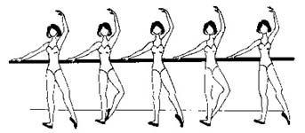 芭蕾术语示范视频,芭蕾术语tempssaute是什么意思