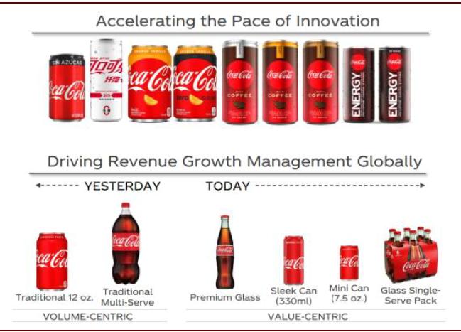 可口可乐的百年红色帝国