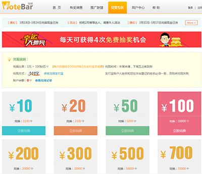 兼职调查怎么赚钱,兼职做商业调查能赚钱吗
