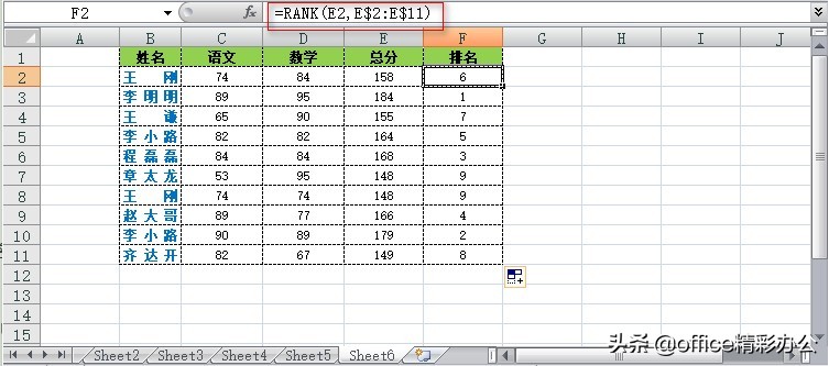 excel函数公式怎样快速了解,excel常用函数公式大全及使用方法