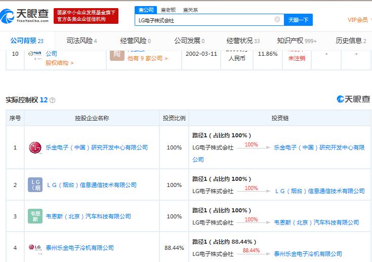 lg出售北京大楼,lg卖大楼