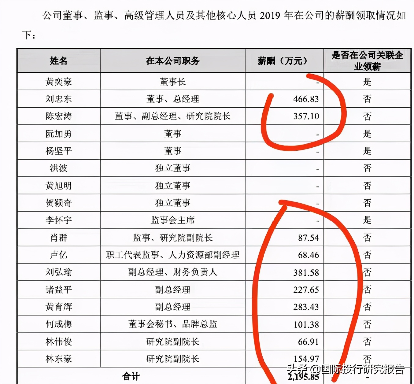 锐捷网络ipo,锐捷网络涨2.92%