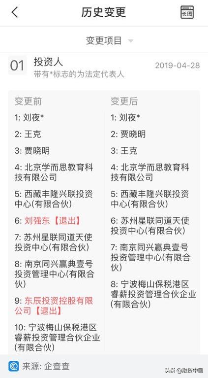 从大佬青睐到惨遭人民日报痛批作业盒子折射出教辅APP的发展困境