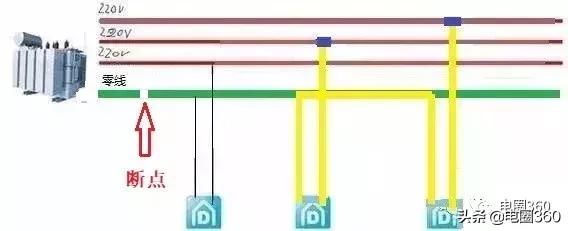 零线断了怎么预防电器烧毁,为什么断零线会烧毁家用电器