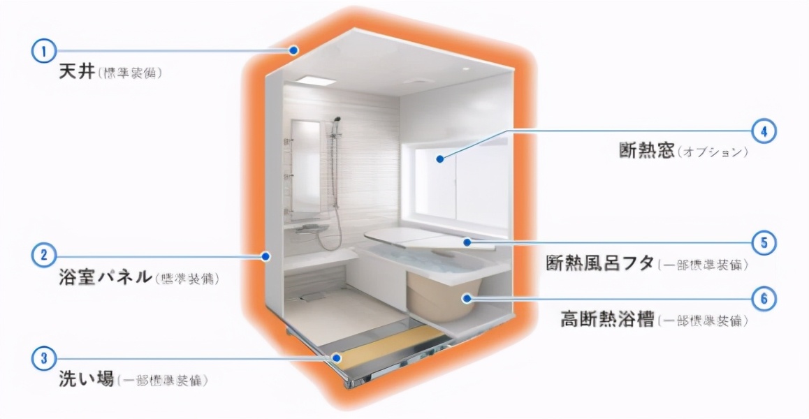 10个绝不后悔的家居细节,日本装修房子的15个细节不得不服