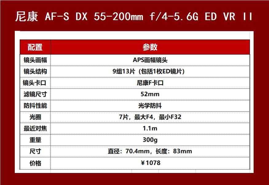 何必穷三代，千元大战风光摄影，残画幅镜头也有春天！