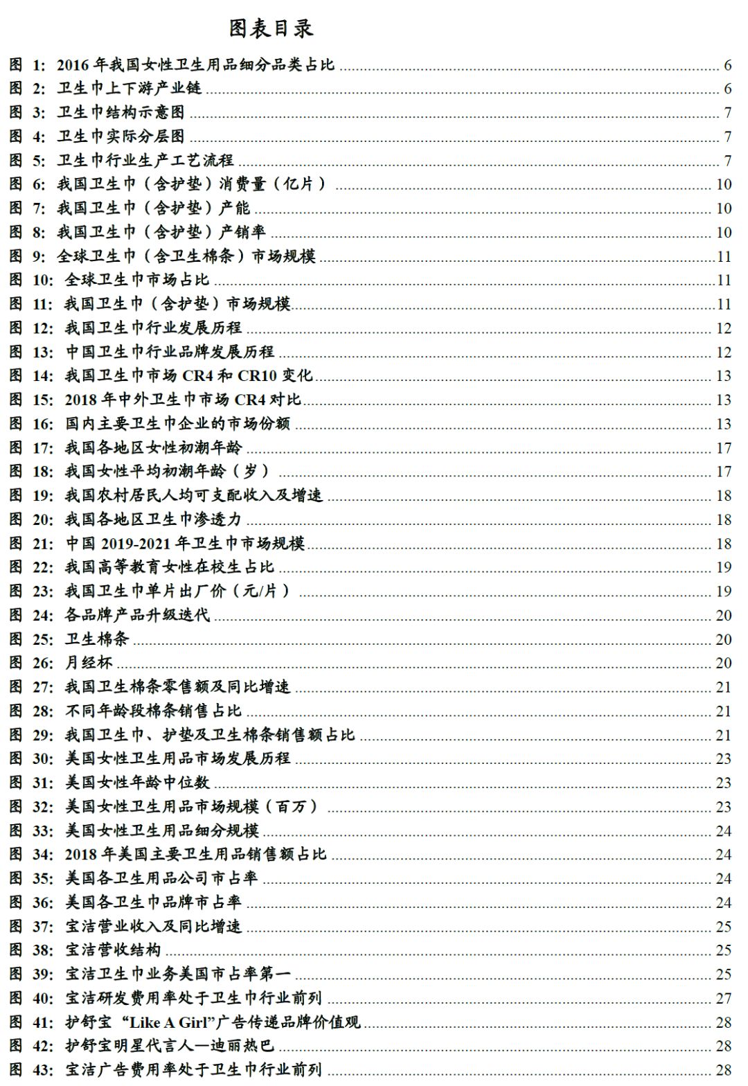 中国的卫生巾出口全球吗,散装卫生巾和有牌子的卫生巾