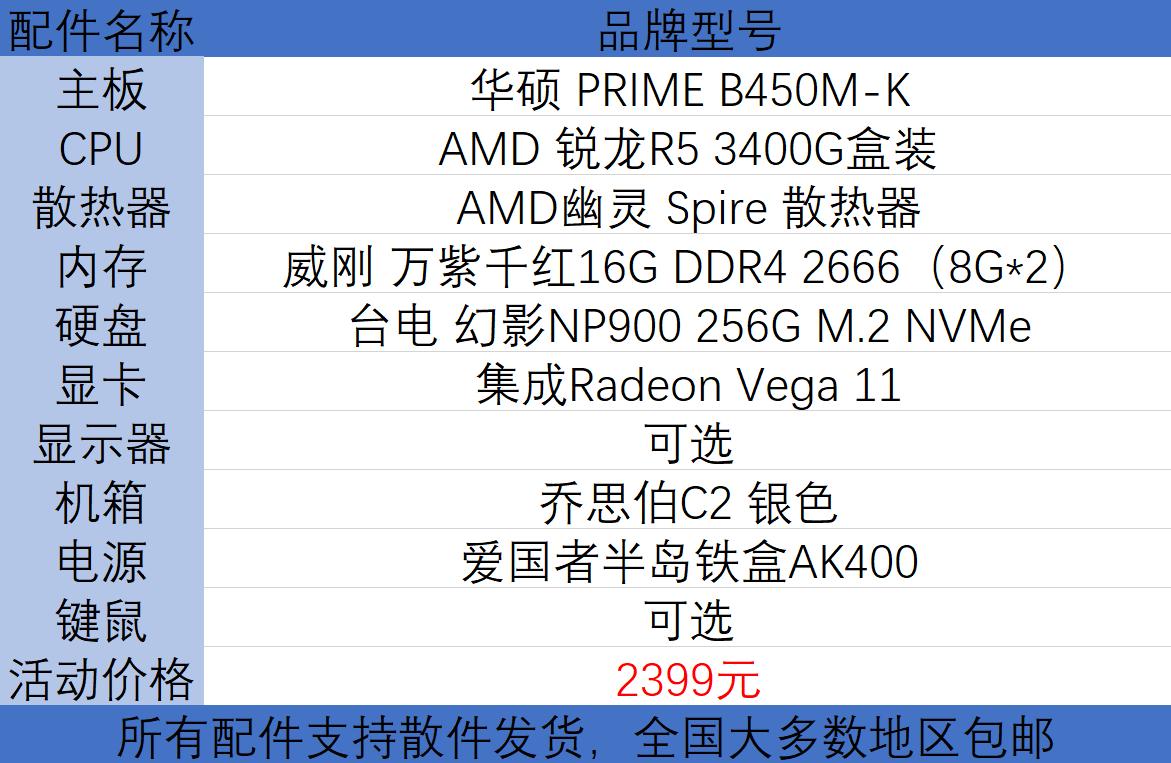 2022年amd与intel配置清单推荐,2020年amd性价比最高的一款cpu