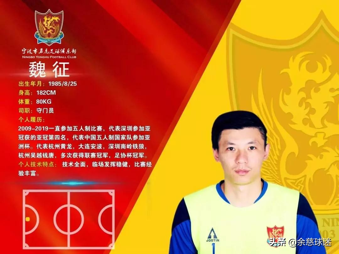 2023五超联赛球队名单,五超联赛诞生