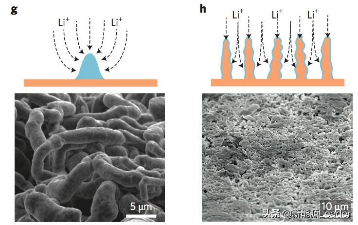 王者归来锅具使用说明书 (王者荣耀全金属狂潮是第多少区)