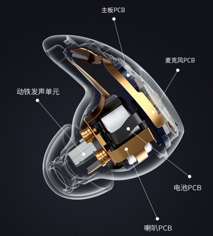 魔浪s耳机测评,洗澡可戴的防水耳机