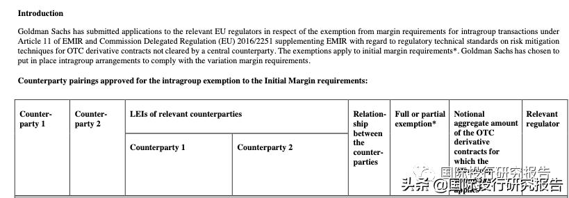 咸亨国际高盛,咸亨国际科技怎么样