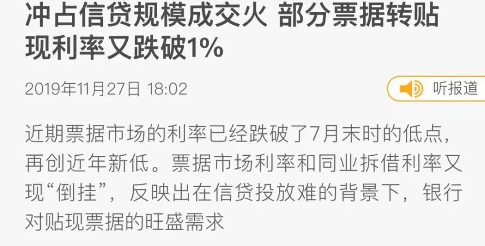 票据利率缘何大幅下跌,票据利率怎么下降