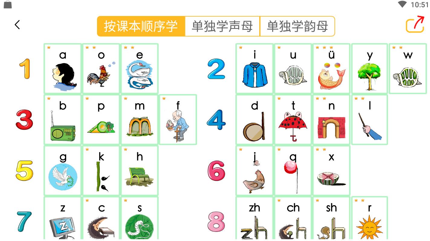 幼小衔接轻松学拼音知识点全集,幼小衔接拼音本可以怎么练习拼音