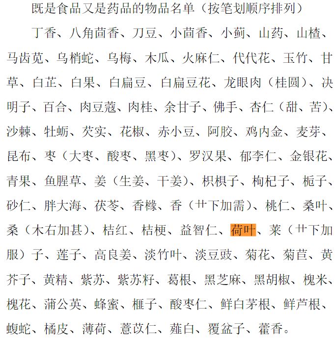 荷叶减肥到底有多快,荷叶茶减肥辟谣