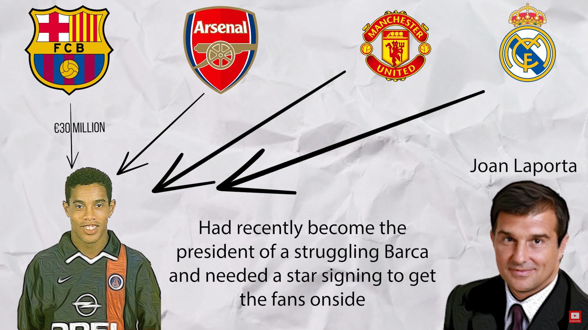 小罗十大足球绝技,足球精灵小罗伯纳乌球场