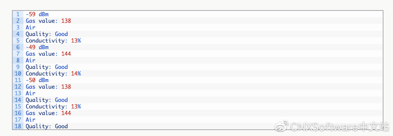 ANAVI气体探测器入门套件和HomeAssistant平台入门指南