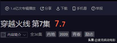 一代人的一段青春回忆穿越火线,笑点泪点
