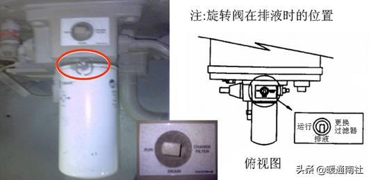 特灵cvgf500,特灵机组取油检验