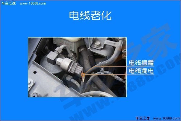 买什么保险可以解决自燃这个事,买了保险就会得病吗