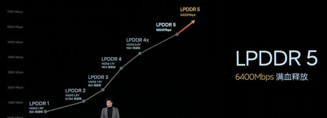 小米11怎么打开一亿像素,小米11屏幕欣赏
