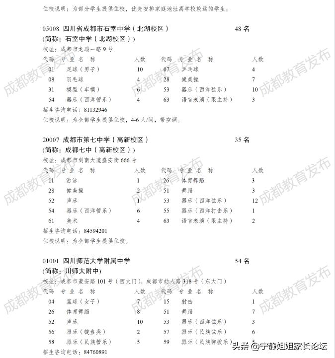 2024普通高中艺体特长生招生,2018年高中招艺体特长生报名条件