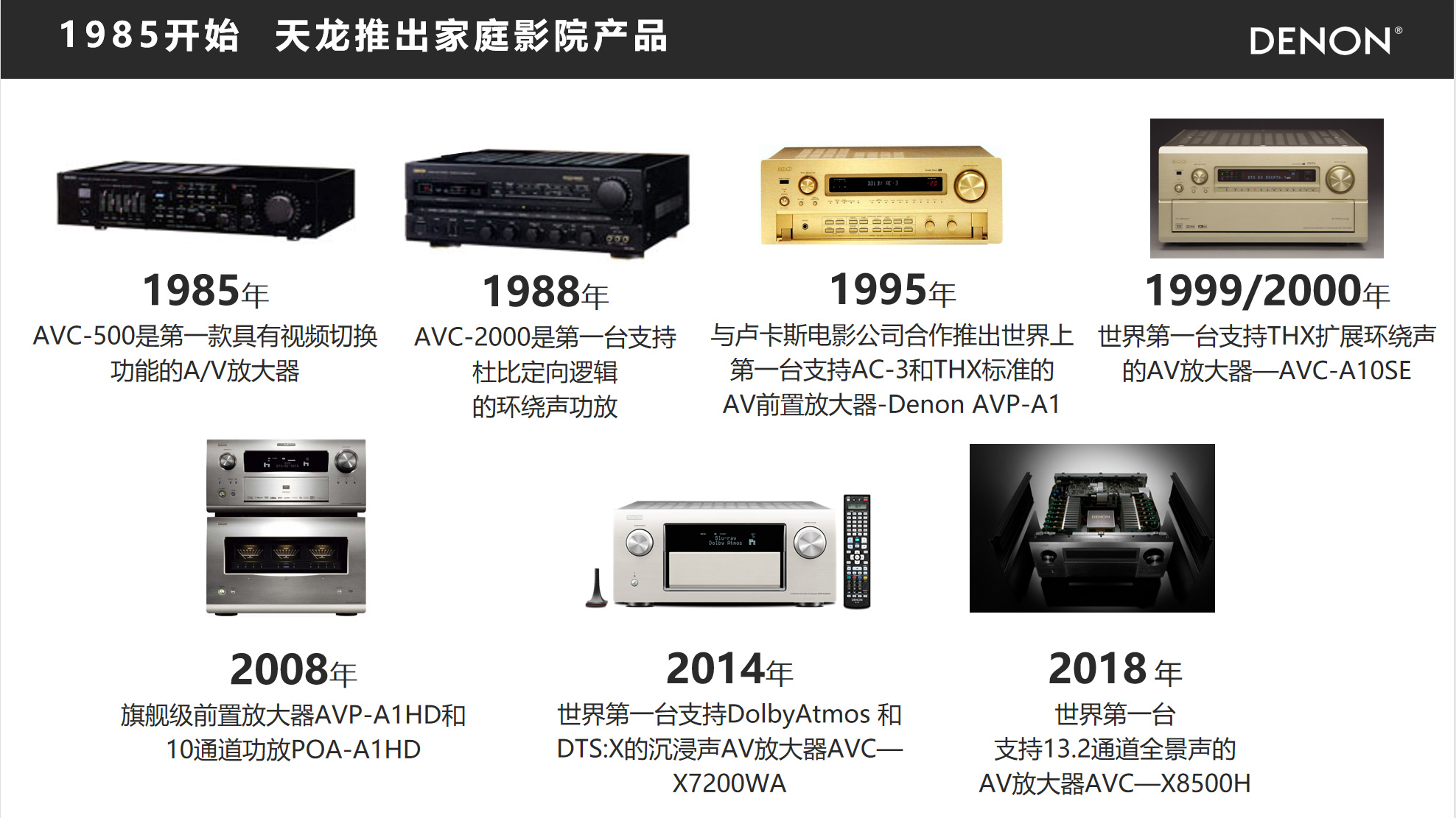天龙avc-a110功放评测,天龙avc-a110拆解
