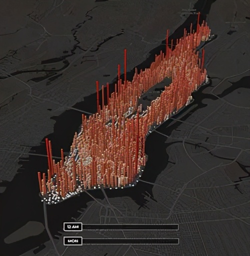 31个惊艳的数据可视化,顶级可视化作品