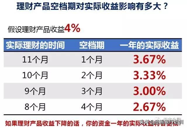 客户要把钱转到自己家门口的银行，怎么办？
