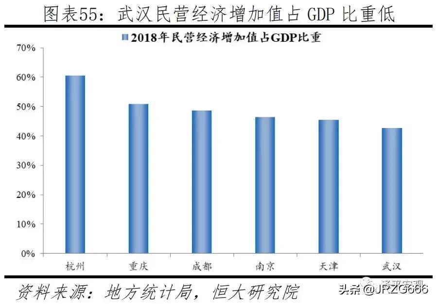 中国人口2019十大城市排名,中国最具发展潜力城市排行榜