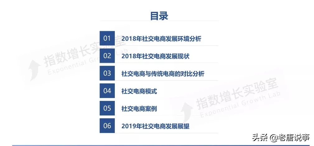 如何快速了解一个行业和市场,如何快速了解一个行业知识