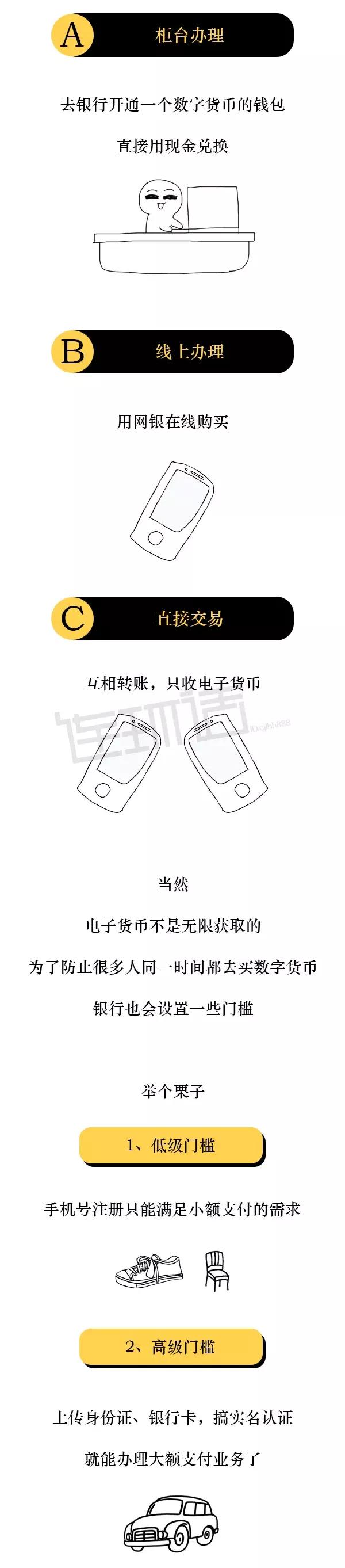 人民币将要告别纸币吗,再见了纸币人民币史无前例大提升