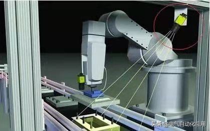 有了技术才有前景,有了技术才能改变命运