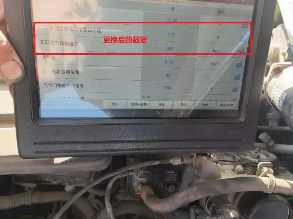 13年长安欧诺驾驶感受,14年长安欧诺怎样降低油耗