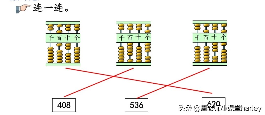 二年级下用算盘计数知识点,二年级下册数学用算盘表示数讲解